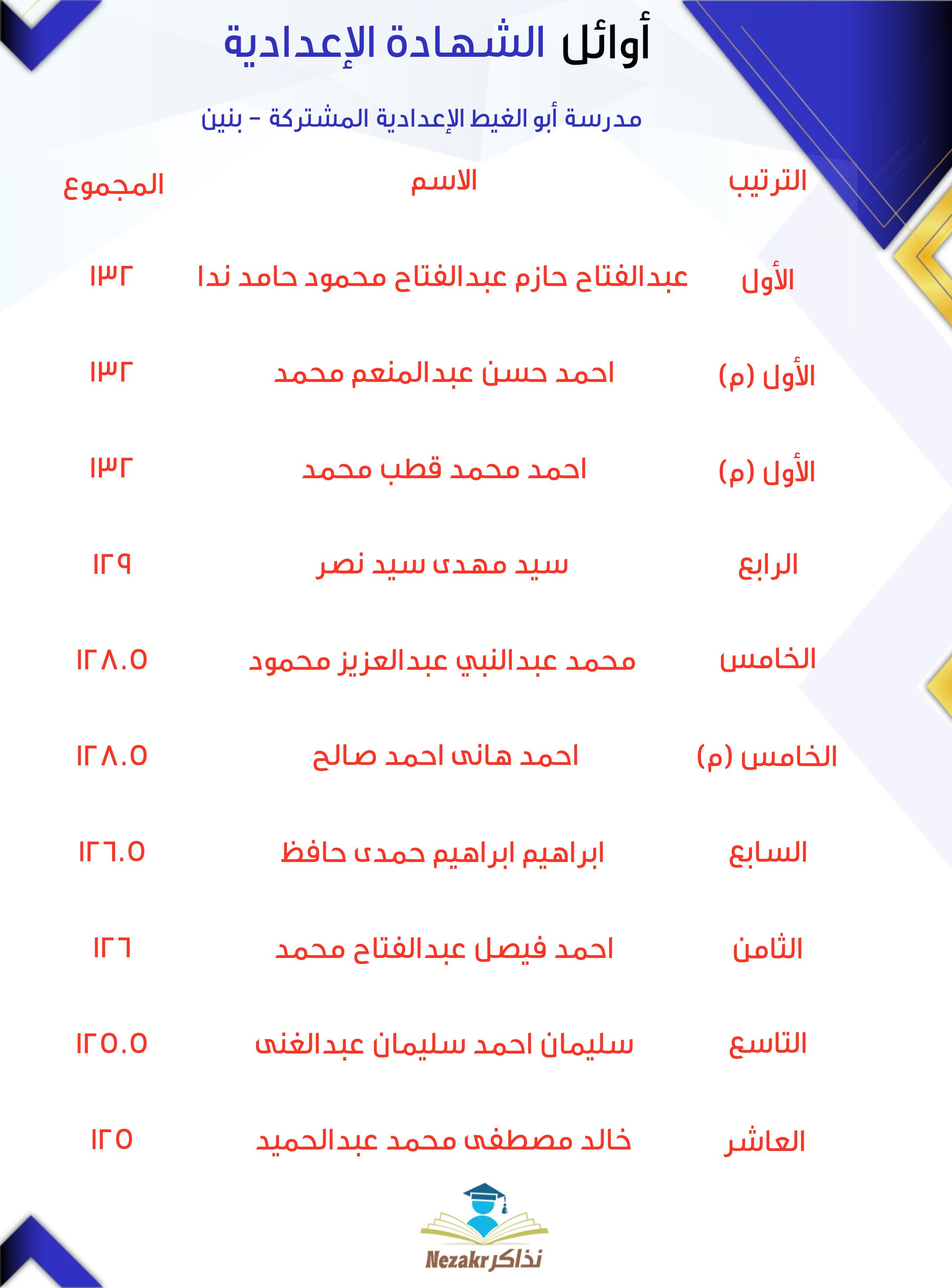 قائمة الأوائل  